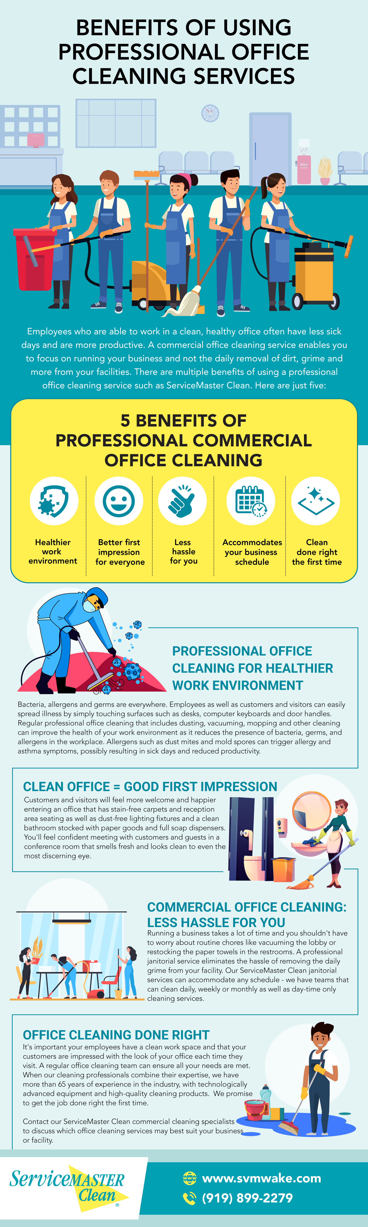 benefits of professional office cleaning infographic