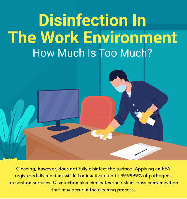 Disinfection in the Work Environment - How Much is Too Much?